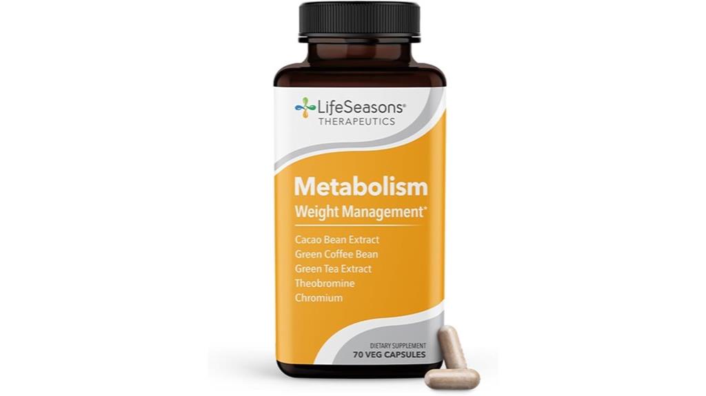 metabolism supplement effectiveness assessment